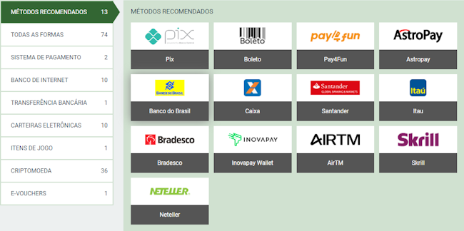 contato betano